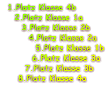 1.Platz Klasse 4b    2.Platz Klasse 1a      3.Platz Klasse 2b        4.Platz Klasse 2a          5.Platz Klasse 1b         6.Platz Klasse 3a       7.Platz Klasse 3b     8.Platz Klasse 4a