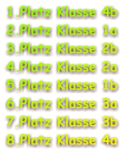 1.Platz Klasse 4b 2.Platz Klasse 1a 3.Platz Klasse 2b 4.Platz Klasse 2a 5.Platz Klasse 1b 6.Platz Klasse 3a 7.Platz Klasse 3b 8.Platz Klasse 4a